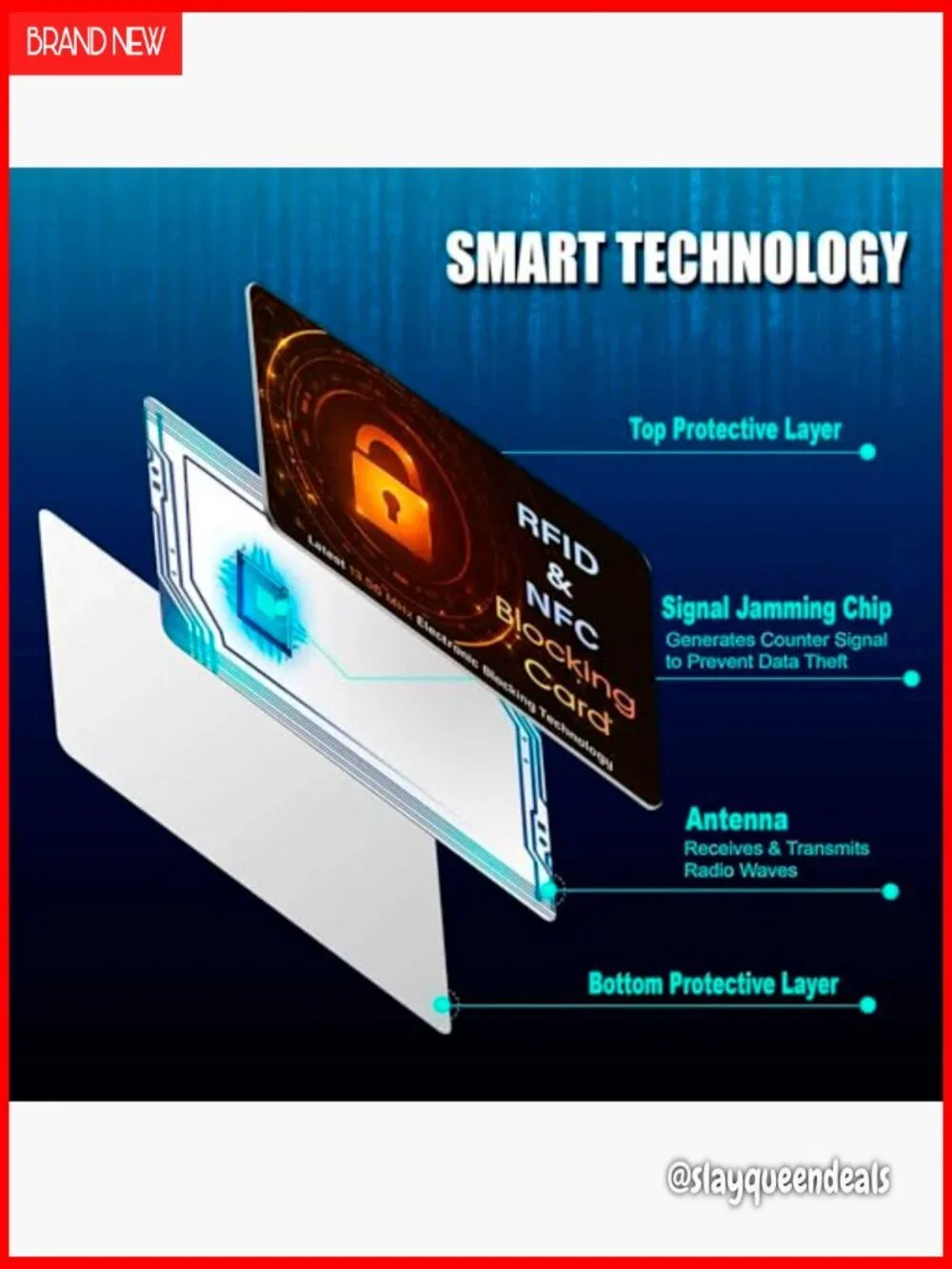 5 Pack RFID Blocking Cards for Wallet Protection from NFC Theft